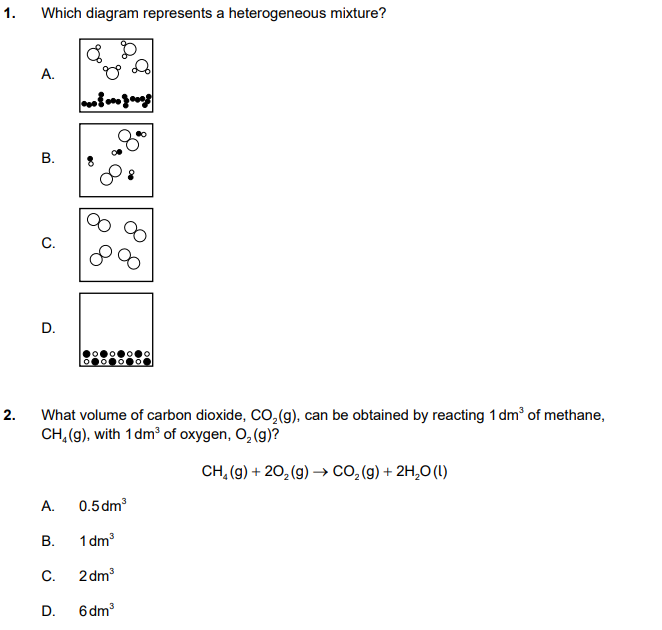 IB Chemistryѧγ̸